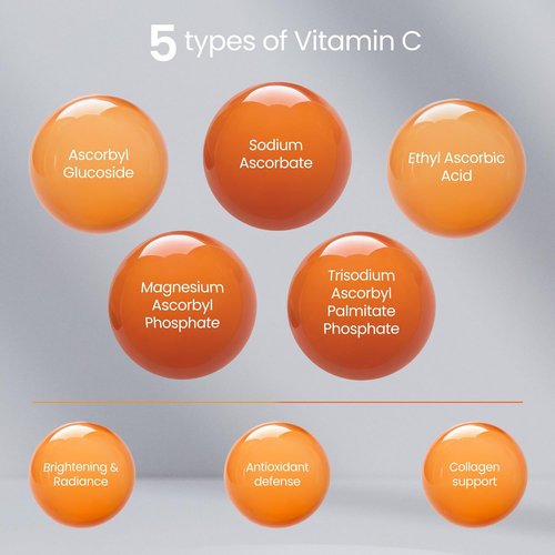Sesderma C-VIT 5 Fusion Vitamin C Serum - Boost Hydration & Radiance | Antioxidant Defense, 1.0 fl. Oz