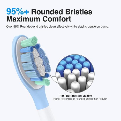 Philips Sonicare Replacement Toothbrush Heads - C3, A3, 4100 Compatible - 12 Pack for Superior Clean
