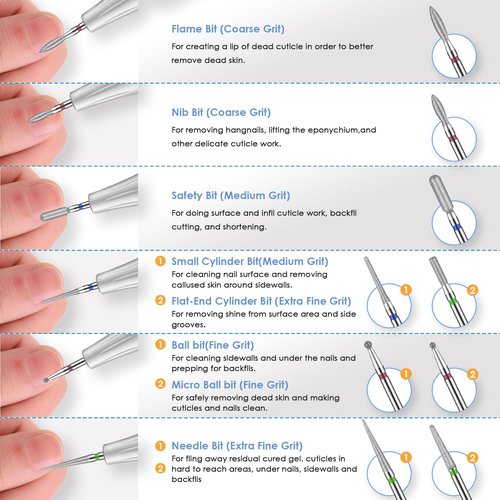 Depvko 22pcs Nail Drill Bits Set, Professional 3/32'' Ceramic Safety Drill Bits Nail Tech, Cuticle Remover Drill Bit for Acrylic Gel Efile Nail Drill, Nail Manicure Pedicure Set, Salon Home