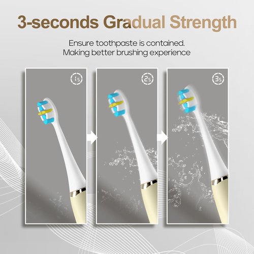 SEAGO Electric Toothbrush - Rechargeable Sonic Toothbrush with 8 Brush Heads & Pressure Sensor | Beige