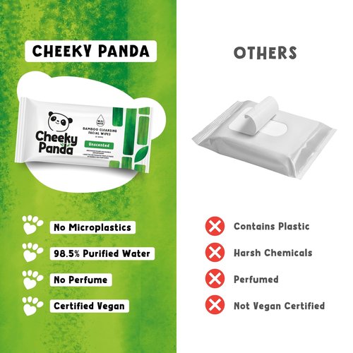The Cheeky Panda Bamboo Face Cleanser Makeup Remover Wipes | 6 Packs of 25 Face Wipes | 99% Purified Water Wipes | Plant Based & Vegan Wet Wipes | Sustainable Alternative