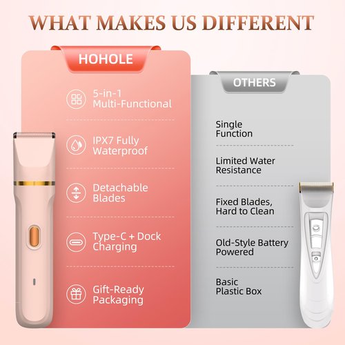 HOHOLE 5-in-1 Bikini Trimmer for Women, IPX7 Waterproof Electric Razors Shaver, Cordless Body Hair Trimmer, Facial & Pubic Hair Removal, Ceramic Blade (Blush)