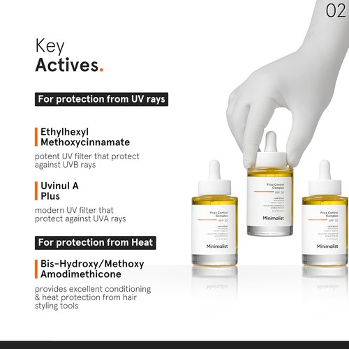 Skiennix Minimalist Frizz Control Complex - Keratin, Argan Oil & Ceramide | Smooths & Protects All Hair Types | 1.69 fl oz / 50 ml