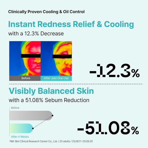 Ectoin Calming Toner by Overlaps - Redness Relief & Barrier Repair for Sensitive Skin | Hydrating Glass Skin with Hyaluronic Acid, 8.45 fl. oz.