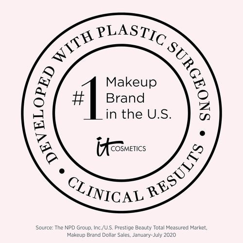 IT Cosmetics Anti-Aging Matte Radiance Luminizer & Brightening Blush Palette - Hydrolyzed Collagen & Silk Peptides