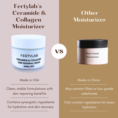 Profesional Skincare Set – Complete Skin Booster Kit - Pure Retinol - Hyaluronic Acid - Moisturizer with ceramide and Collagen - set completo para la piel de la cara - todo en uno para tu piel .