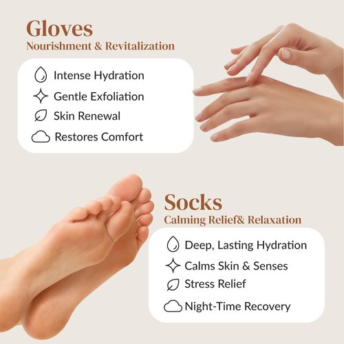Epielle Hydrating & Moisturizing Hand & Foot Masks, Relieve and Soften Dry, Rough Skin, Self Care Gifts for Women, Spa Kit, Easter Basket Stuffers, 6 Moisturizing Gloves & 6 Moisturizing Socks