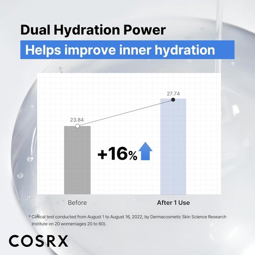 COSRX Pure Sodium Hyaluronic Acid Serum - Hydrating & Moisture Boosting for Fine Lines, 0.67 fl. oz / 20 ml | No Artificial Fragrance