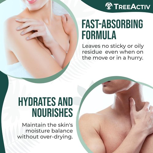 Back Acne Spray by [Brand Name] - Fast-Drying Tea Tree Oil & Aloe Mist with 2% Salicylic Acid | 4 fl oz