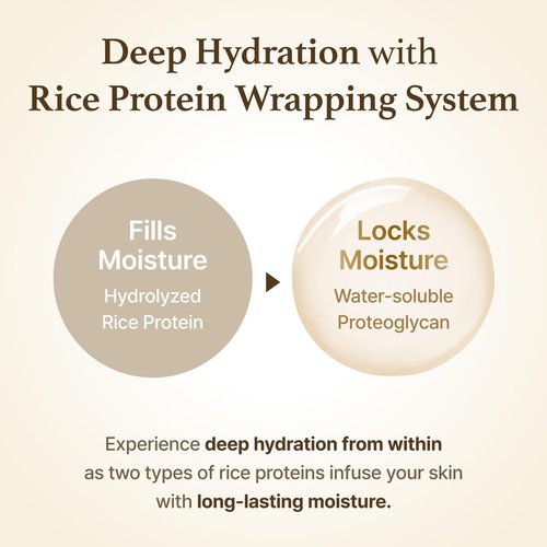 I'm from Rice Glow Peel Off Mask 2.46 Ounce, Unmask Natural Glow, Rice Protein Complex