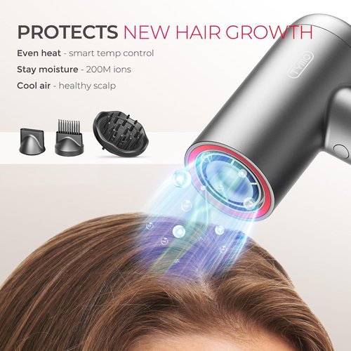 TYMO Hair Dryer - 1500W High-Speed Professional Blow Dryer with Diffuser & Comb | Ionic Technology, 3 Speeds, Low Noise
