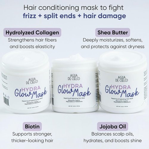 Agua de Cielo Hydra Glow Mask - Deep Conditioning Hair Treatment for Dry, Damaged Hair | 16 Oz