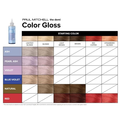 Paul Mitchell The Demi Color Gloss - Quick-Acting Gloss for Vibrant Hair Color | 3 Minutes