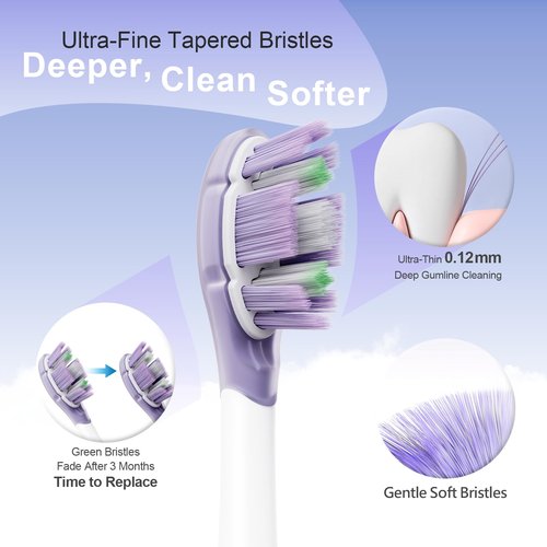 Replacement Toothbrush Heads Compatible with Philips Sonicare Click-on Handles Replacement Brush Head with Deep Reach Cleaning Electric Toothbrush Head, 8 Pack Replacement Heads