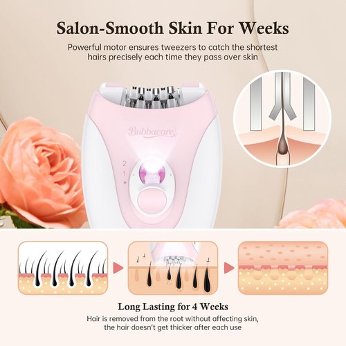 Skiennix Smooth Glide Epilator - Portable Facial Hair Removal for Women | Effective & Compact Design