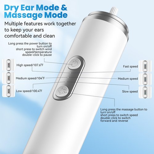 Ear Dryer - Rechargeable Ear Water Remover - Manual Ear Irrigation Flushing System