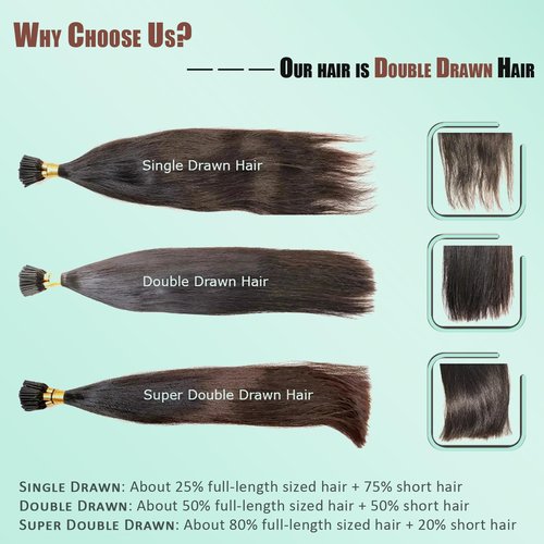 IXIMII Human Braiding Hair 18 inch 3.5oz(100g) 100% Human Hair Deep Wave Bulk No Weft Natural Black Color Curly Hair Extensions for Boho Braids