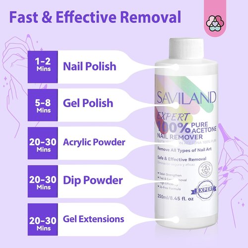 SAVILAND Pure Acetone Nail Polish Remover Kit - Fast & Easy Gel Polish Removal with Tools & Cuticle Oil | 8.45 FL Oz