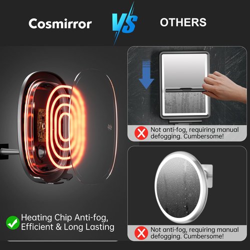 COSMIRROR Heated Shower Mirror Fogless for Shaving, Fog Free Shaving Mirror with 2 Razor Holders, Rechargeable No Fog Mirror for Shower, 360° Adhesive Mounted Steam Free Shower Mirror Without Light