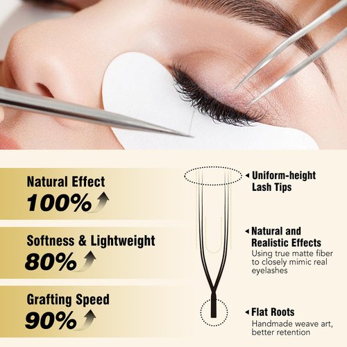 KOLYBEL U Eyelash Extension 2D UU Lash Extensions 0.07 D Curl Handwoven U Shaped Lash Easy Fan 8-15mm Russian Volume Crisscross Eyelashes Extension(2D UU-0.07-D-8-15mm)