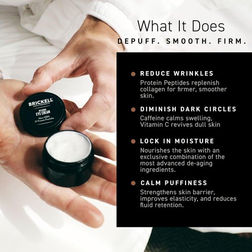 Brickell Men's Under Eye Cream - Natural Anti-Aging Balm for Puffiness & Dark Circles | 0.5 Oz, Unscented