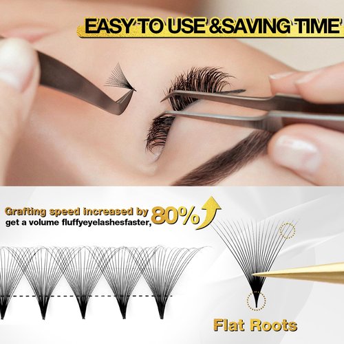 CharmO'clock 20D Mega Volume Lash Extensions 0.07mm Thickness 8-16mm Mixed Length Premium Eyelash Extension Super Matte Black Finish For Elite Volume Specialists(20D 0.07 8-16mm)