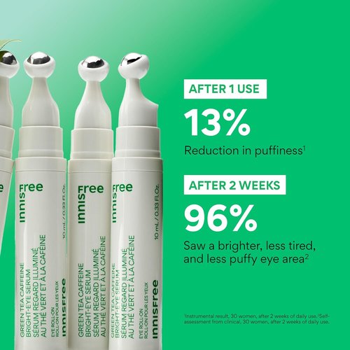Innisfree Green Tea Eye Serum - Caffeine Depuffing & Hydrating Roll-On with Niacinamide