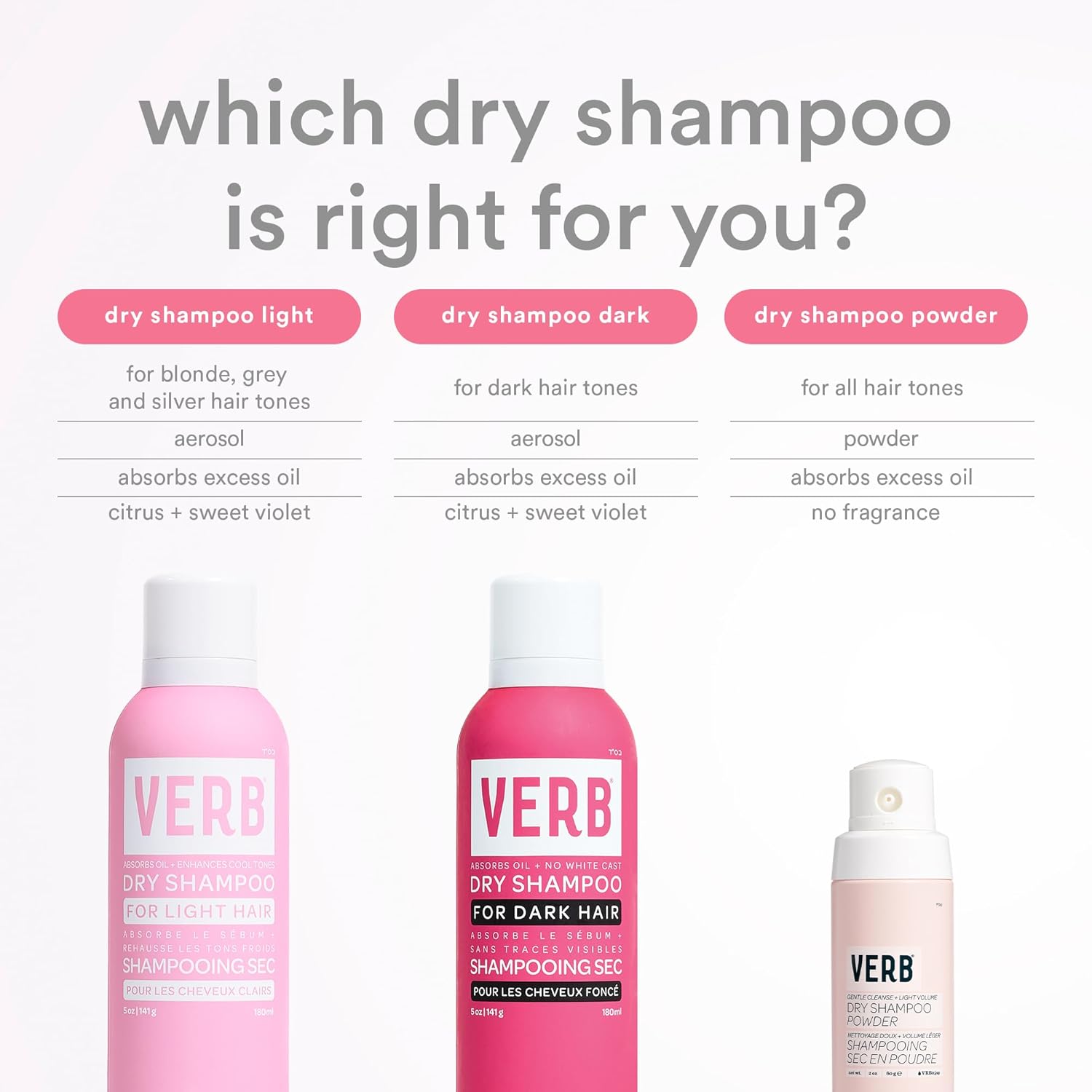 VERB Dry Shampoo Light - Refreshing Spray to Absorb Oils & Extend Styles - Vegan, Paraben-Free for Light Tones