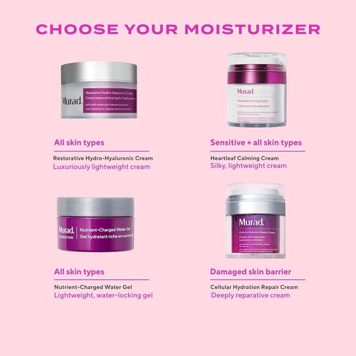 Murad Restorative Hydro-Hyaluronic Face Cream - Moisture-Boosting with Hyaluronic Acid & Shea Butter - 1.7 Fl Oz