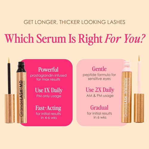 Grande Cosmetics GrandeLASH Sensitive Lash Serum - Prostaglandin-Free, Peptide-Infused for Fuller, Longer-Looking Lashes | Nourishing Botanicals, Cruelty-Free
