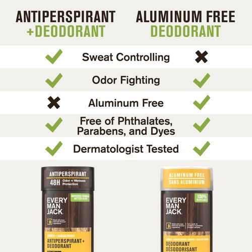 Every Man Jack Men’s Antiperspirant Deodorant Variety Pack – New & Improved Formula – Outdoor Inspired Scents - 48-Hour Odor & Sweat Defense– 2.6 oz (3 Pack)