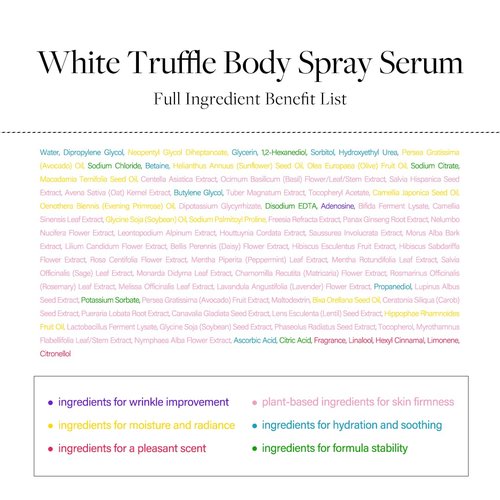 d'alba Piedmont Italian White Truffle Aromatic Body Mist Serum, Glowy Hydrating Body Serum Spray, Go-to Body Mist for dry and damaged skin, Romantic Fragrance, Korean Skin Care (6.08 fl oz.)