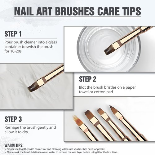 Nail Art Brushes for Nail Art, Professional 5Pcs Double-Ended Acrylic Nail Brush Set for Details, Long Lines, Ombre & 3D Design-Perfect for DIY Manicures & Salons (Gold)