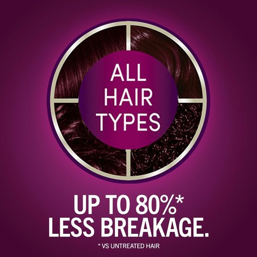 Schwarzkopf Keratin Hair Dye Cream - 1.8 Ruby Noir | Professional Gray Coverage & Bond Enforcing System