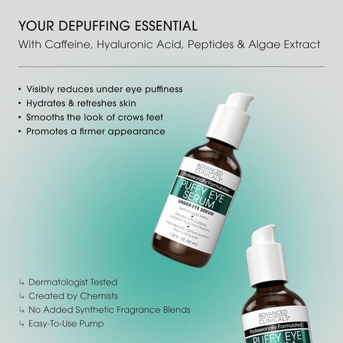 Advanced Clinicals Under Eye Serum - Brightening Vitamin C & Caffeine for Puffiness, Fine Lines & Dark Circles | 1.75 Fl Oz