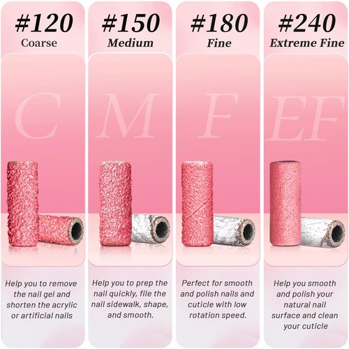 180 Grit Small Nail Sanding Sands, 200 Pcs Pink Sanding Bands for Nail Drill, 180 Fine Grit Sanding Bands for Nail with 3.1 MM Nail Drill Bit, Small Sanding Bands for Natural Nails Acrylic Gel