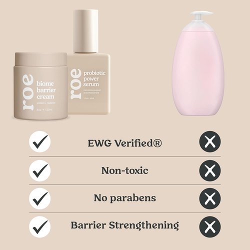 Roe Wellness Baby Cream & Serum Power Pair - Hydrating Skincare for All Ages | For Dry, Irritated Skin