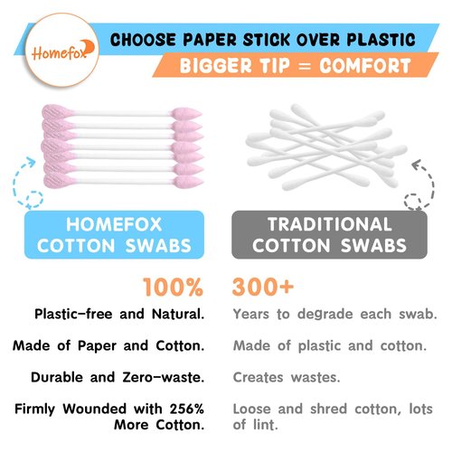 HOMEFOX Pink Cotton Swabs Flattened Pointed - 750 Count Organic XL Cotton Bud Double Side Tight Firm Wounded Precision Extra Large Cotton Tips Applicator Blender Paper Stick, Flatten & Pointy (Pink)