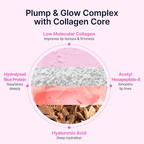 Perfect Sleep Lip Collagen - Intensive Overnight Lip Mask with Peptides & Rice Protein | 0.50 fl. oz.