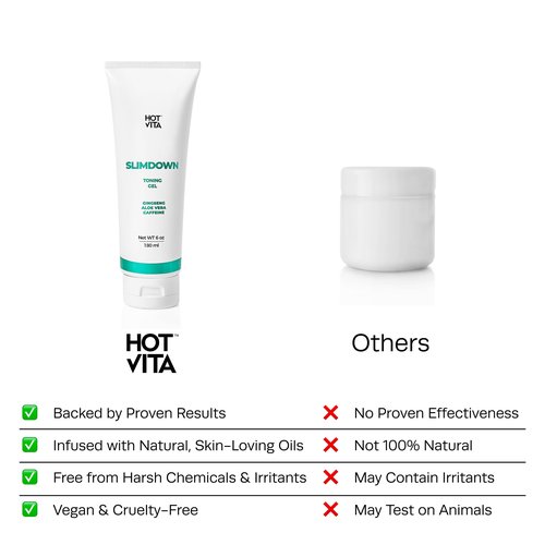 Hot Vita Slimdown Body Gel - Skin-Firming & Anti-Cellulite Formula for Full-Body Contouring & Improved Skin Appearance - Skin Firming & Body Sculpting Gel - Made with Natural, Skin-Safe Ingredients