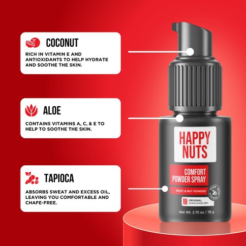 Happy Nuts Comfort Powder Spray Deodorant For Men: Anti-Chafing Sweat Defense, Odor Control, Aluminum-Free, 2.75 oz (2 Pack), Original Scent