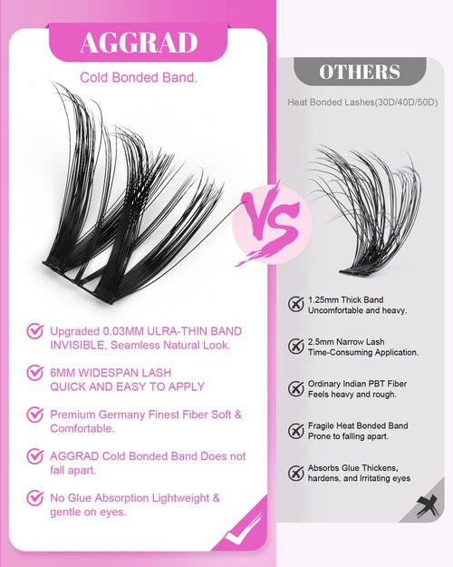 Flora Lash Clusters 8-18mm Light-Volume Wispy Eyelash Clusters D Curl - WideSpan DIY Eyelash Extension Spiky Cat Eye Lashes Individual Fake Eyelashes Clusters with 0.03mm Ultra-Thin Black Band