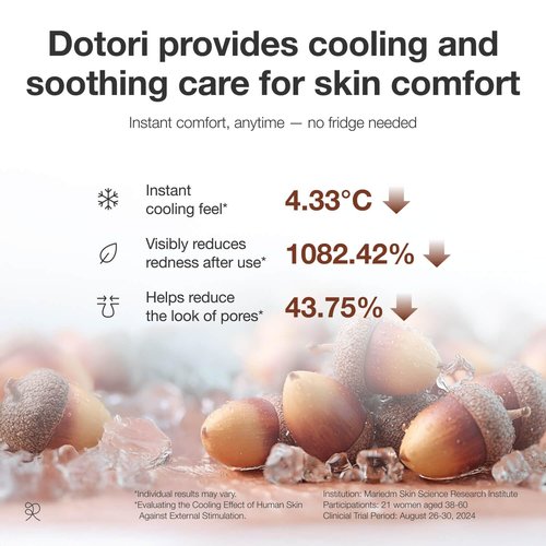 reii reii Acorn Jelly CoolDown Patch – Vegan Hydrogel Patches with Dotori Extract & Glacier Water for Instant Cooling & Soothing Relief – Non-Slip Fit, Korean Skincare (34ea)