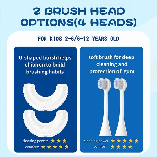 DYCROL Kids U Shaped Electric Toothbrush with 4 Brush Heads, Sonic Toothbrush Kids with 5 Modes, Cartoon Dinosaur 360-Degree Cleaning IPX7 Waterproof Design (2-6 Age (Blue))