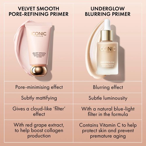 ICONIC LONDON Velvet Smooth Pore-Refining Primer | Whipped, Balmy Primer, Diffuses Pores, Cruelty-Free, Vegan Makeup, 1.01 Fl oz
