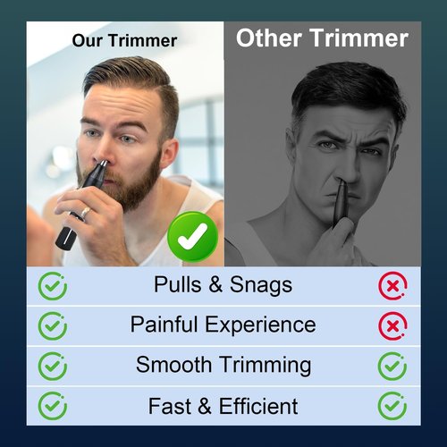 Fululuer Nose Hair Trimmer for Mens and Women | Rechargeable 4-in-1 Ear, Nose, Eyebrow & Beard Trimmers | 8500 RPM | USB Charging | Washable, LED Indicator (Jet Black)