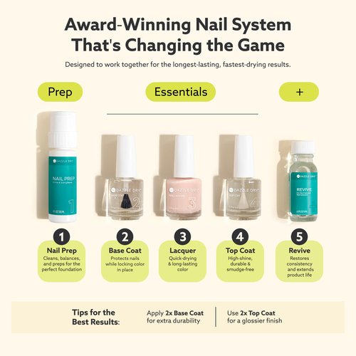 Dazzle Dry Nail Lacquer (Step 3) - Endearment - A pale pink frost. Full coverage shimmer. (0.5 fl oz)