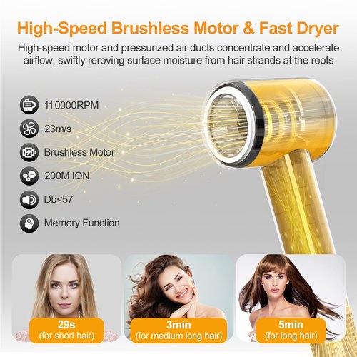 Fast Drying Hair Dryer,Negative Ionic Blow Dryer with High-Speed 110,000 RPM Brushless Powerful Digital Motor,Low Noise Thermo-Control Hairdryer Low Noise