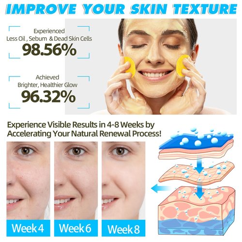 Kojic Acid and Turmeric Cleansing Pads for Face 60Pcs, Turmeric Face Scrub Pads, Cleansing & Exfoliation Balance Skin Oil & Water