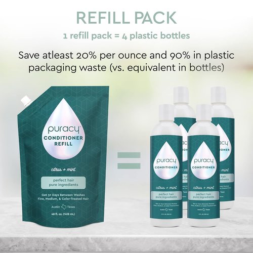 Puracy Conditioner - Natural Formula for Fine, Medium & Color-Treated Hair | 12 Ounce